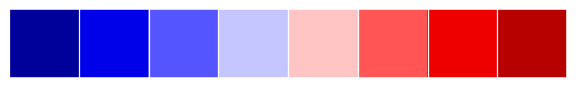 ../_images/seaborn-mpl_palette-3.png