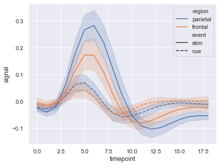 Scatterplot Matrix — seaborn 0.13.2 documentation