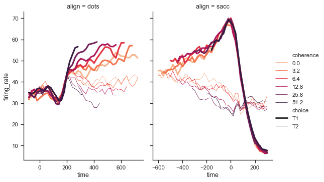 Scatterplot Matrix — seaborn 0.13.2 documentation