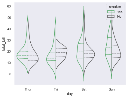 Scatterplot Matrix — seaborn 0.13.2 documentation