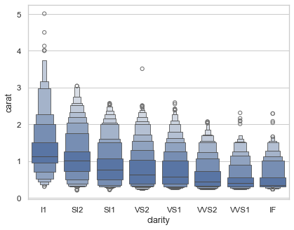 ../_images/large_distributions.png