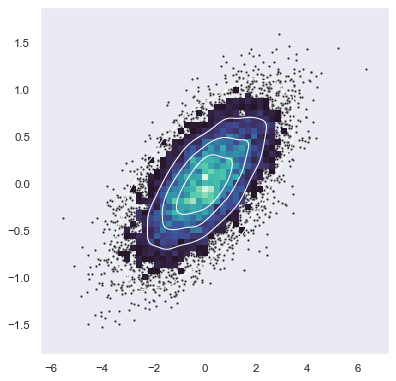 Scatterplot Matrix — seaborn 0.13.2 documentation