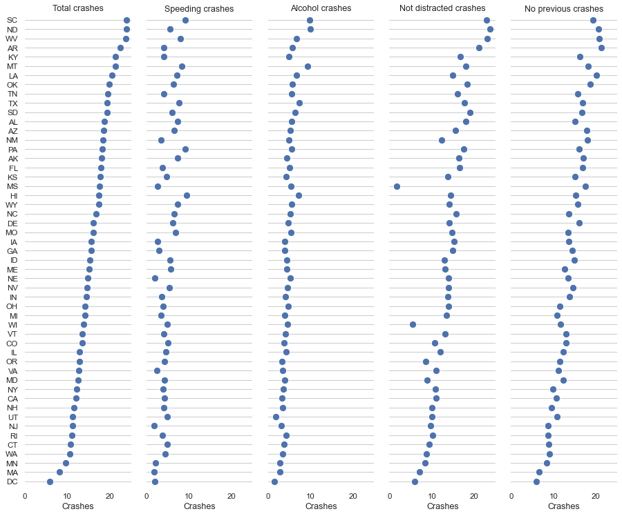 dot by dot vs full aspect ratio