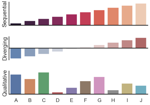 color-palette-choices-seaborn-0-13-0-documentation