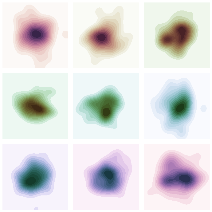 Different cubehelix palettes — seaborn 0.13.2 documentation