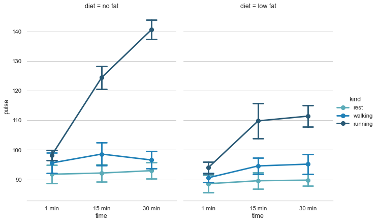 Scatterplot Matrix — seaborn 0.13.2 documentation