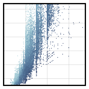 Example gallery — seaborn 0.13.2 documentation