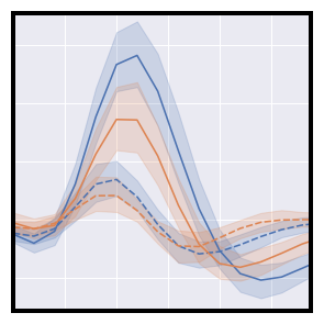 Scatterplot Matrix — seaborn 0.13.2 documentation