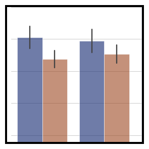 seaborn.scatterplot — seaborn 0.13.2 documentation