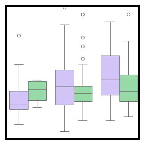 Example gallery — seaborn 0.13.2 documentation