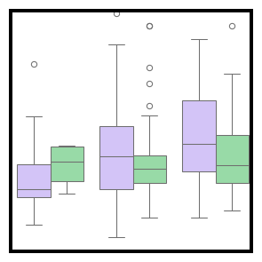 Example gallery — seaborn 0.9.0 documentation