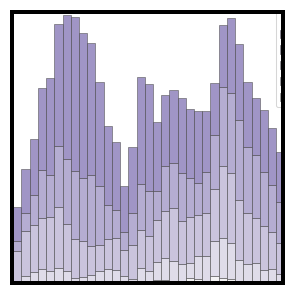 Example gallery — seaborn 0.11.1 documentation