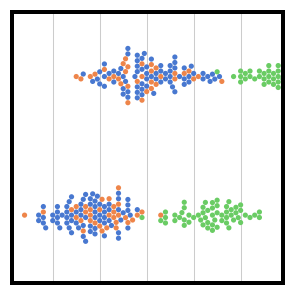 Example gallery — seaborn 0.11.1 documentation