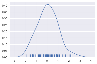 ../_images/distributions_12_0.png