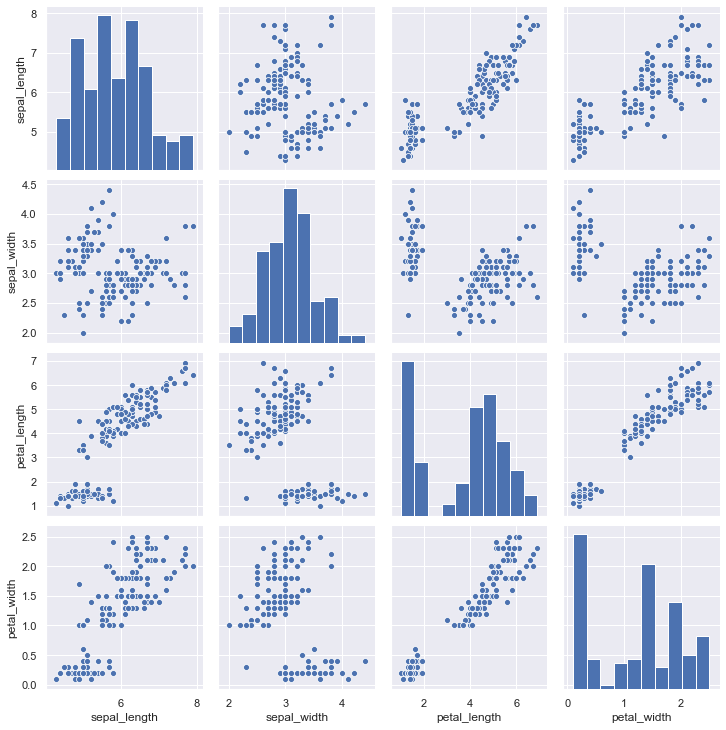 ../_images/distributions_40_0.png