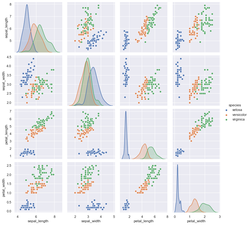 ../_images/distributions_42_0.png