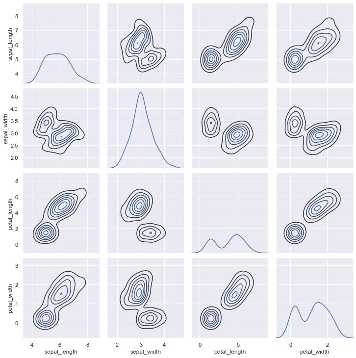 ../_images/distributions_44_0.png