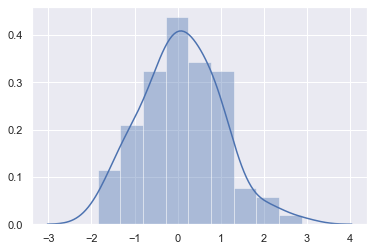 ../_images/distributions_6_0.png
