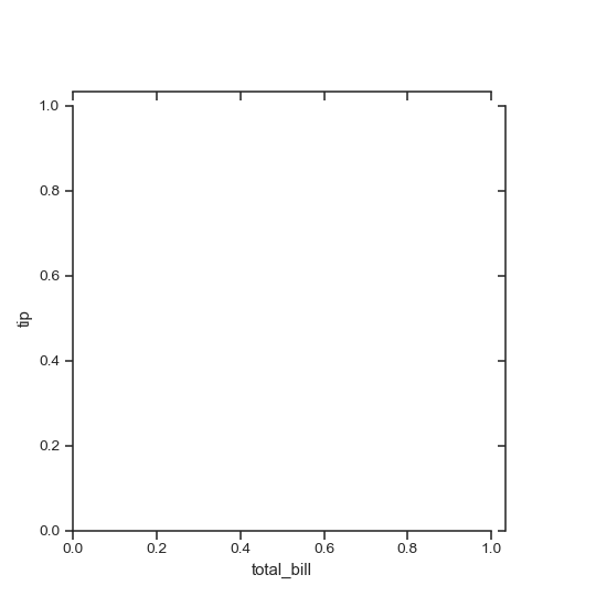 ../_images/seaborn-JointGrid-1.png