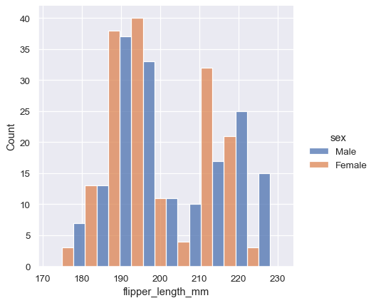 ../_images/distributions_23_0.png