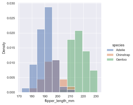 ../_images/distributions_27_0.png