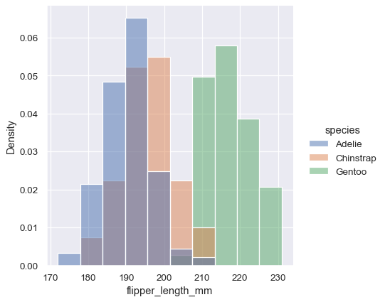 ../_images/distributions_29_0.png