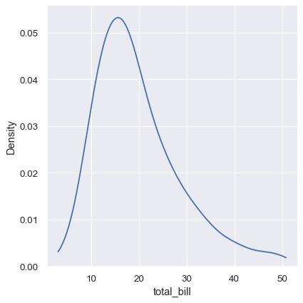 ../_images/distributions_47_0.png