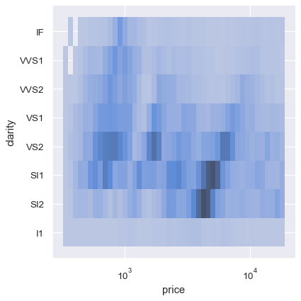 ../_images/distributions_76_0.png