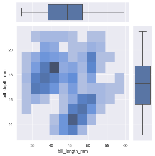 ../_images/distributions_84_0.png