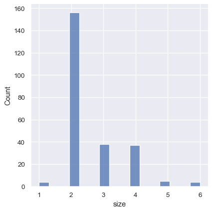 ../_images/distributions_9_0.png