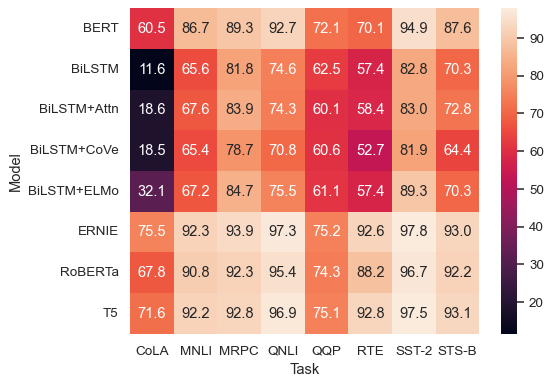 ../_images/heatmap_5_0.png