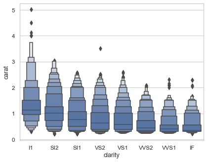 ../_images/large_distributions.png