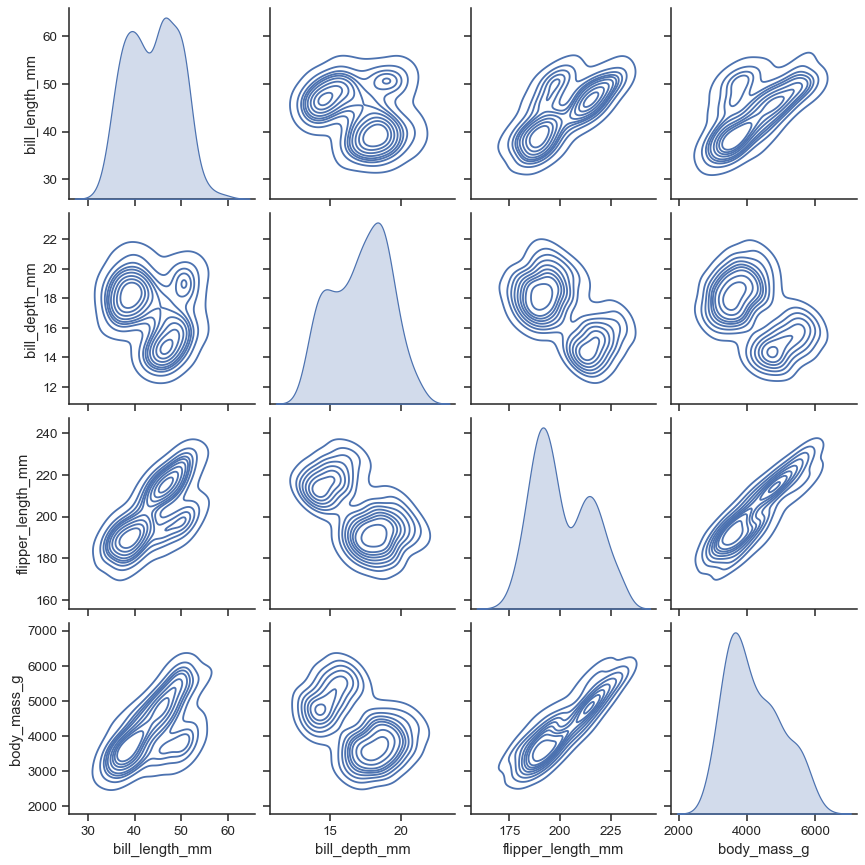 ../_images/pairplot_7_0.png