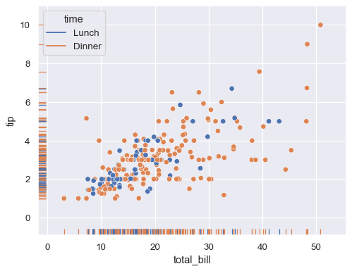 ../_images/rugplot_5_0.png