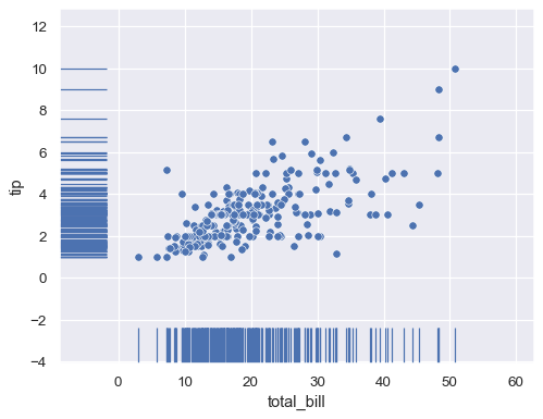 ../_images/rugplot_7_0.png