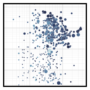 _images/scatterplot_sizes_thumb.png
