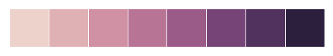 ../_images/color_palettes_34_0.png