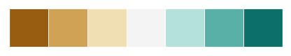 ../_images/color_palettes_54_0.png