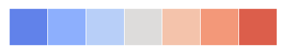 ../_images/color_palettes_57_0.png