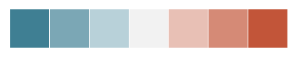 ../_images/color_palettes_59_0.png