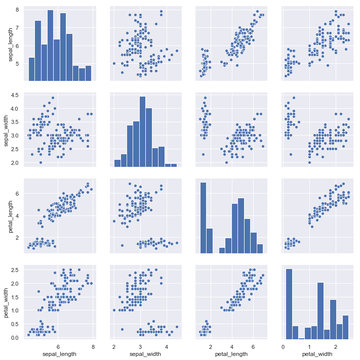 ../_images/distributions_40_0.png