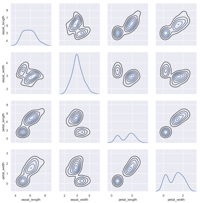 ../_images/distributions_42_0.png