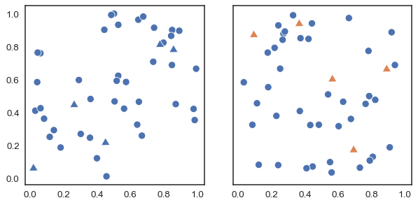 Matplotlib Create Custom Discrete Colormap From Continuous Map